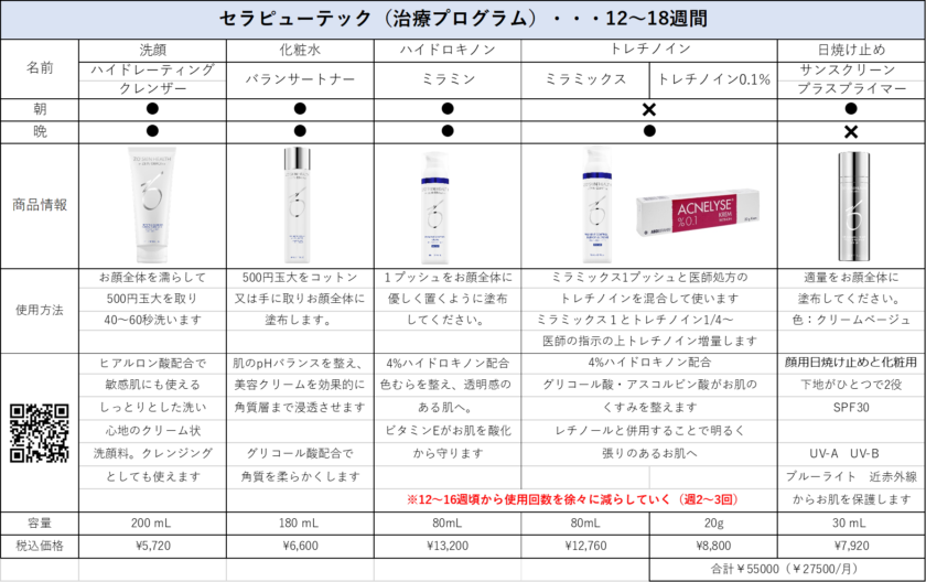 新品未使用】ゼオスキン デイリーPD - 美容液