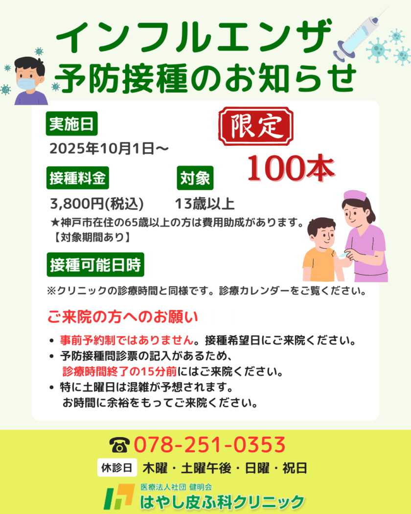 インフルエンザ予防接種　2025