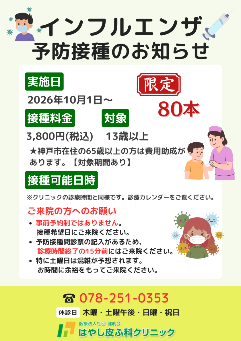 インフルエンザ 予防接種のお知らせのコピー